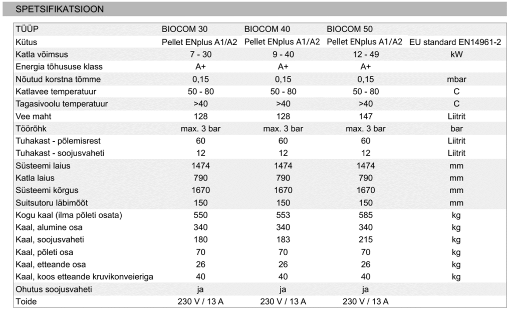 Biocom